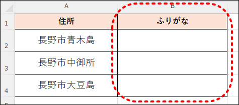 ふりがなの表示