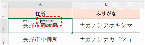 ふりがなの編集