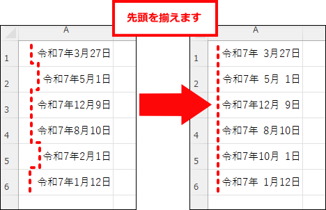 1桁の月日に空白を入れて日付の先頭を揃えるには