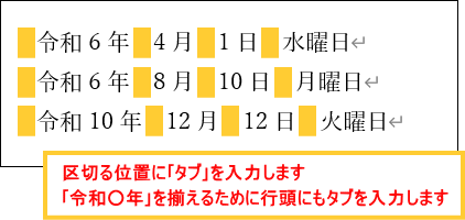 タブとリーダー