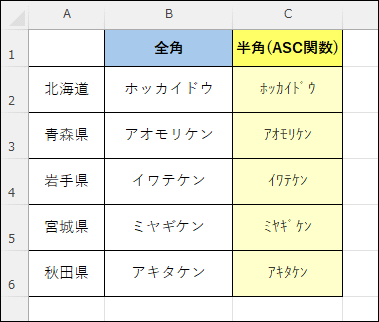 ASC関数