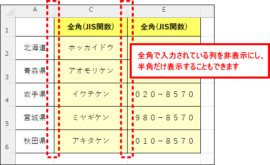 JIS関数