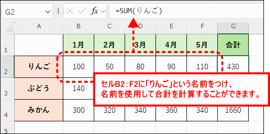名前