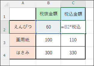 数値に名前を定義する