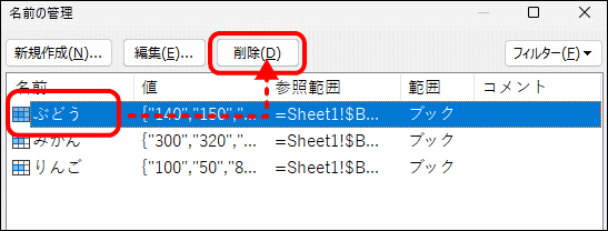 名前の管理