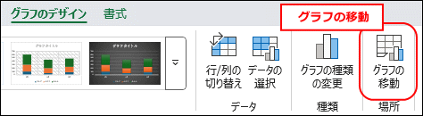 グラフの移動