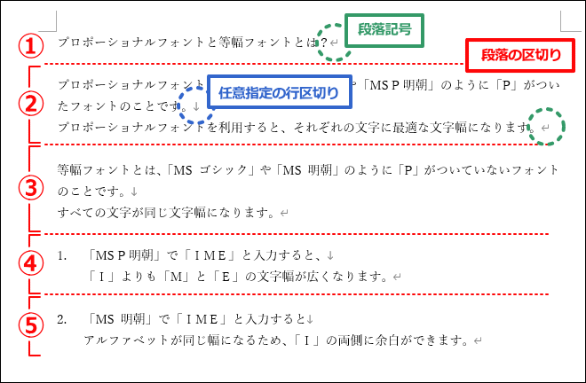 段落記号と任意指定の行区切り