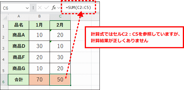 SUMの結果が正しくない