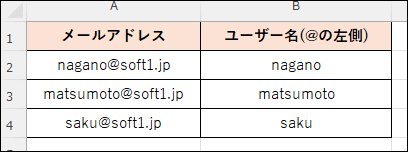 メールアドレスのユーザー名(＠の左側)を別のセルへ抽出する