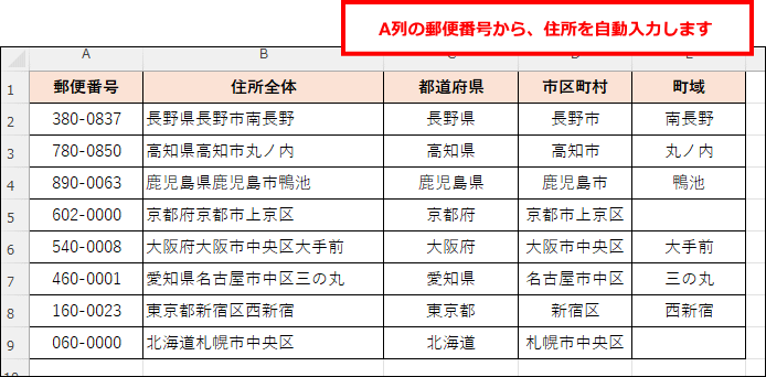 郵便番号から住所を自動入力する