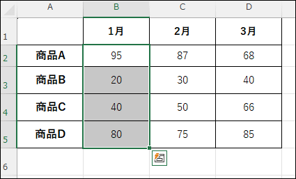 条件付き書式
