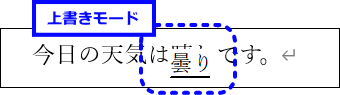 Word上書きモード