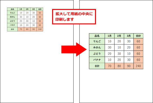 用紙の中央に印刷する